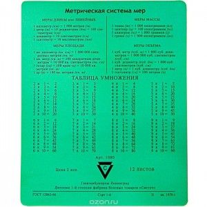 Коврик CBR CMP-024 Arithmetic, учебный, арифметика (1/500)