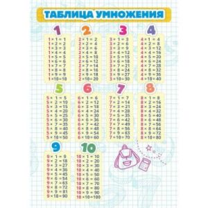 Карточки шпаргалки 148х210 мм, арт. 6779