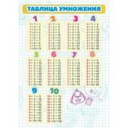 Карточки шпаргалки 148х210 мм, арт. 6779